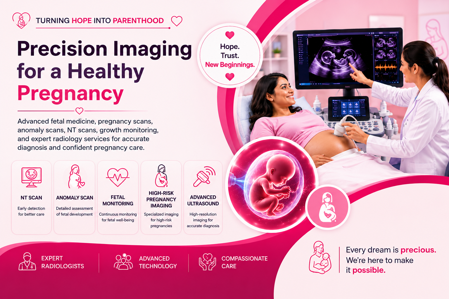 IVF & Fertility Centre